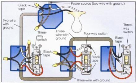 Four Way Switch Troubleshooting