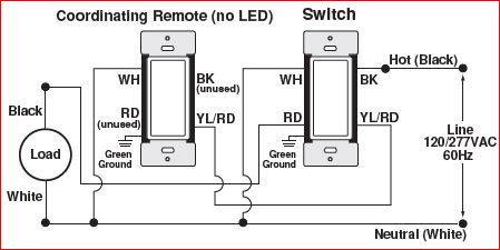 Troubles installing three-way Leviton Smart Switch - DoItYourself.com