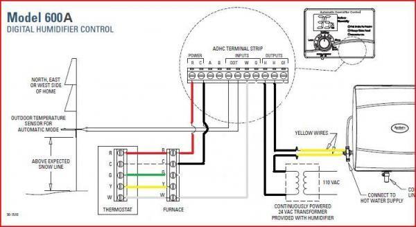 Aprilaire humidifier wiring diagram 24VAC transformer