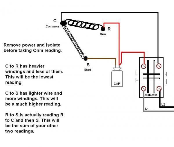 Attic Gable ventilation fan - DoItYourself.com Community Forums