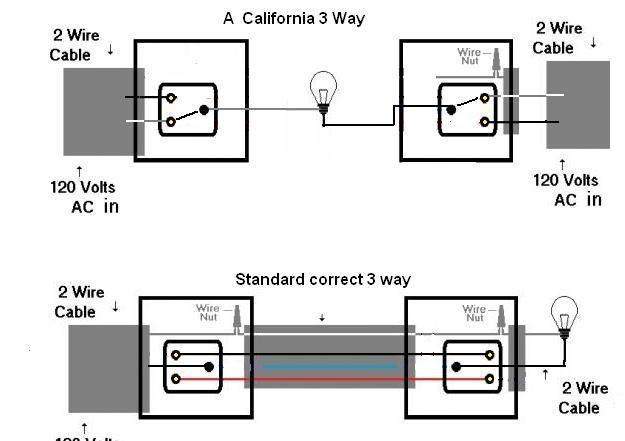 Three Way Electrical Wiring Diagram: Easy Step-by-Step Guide