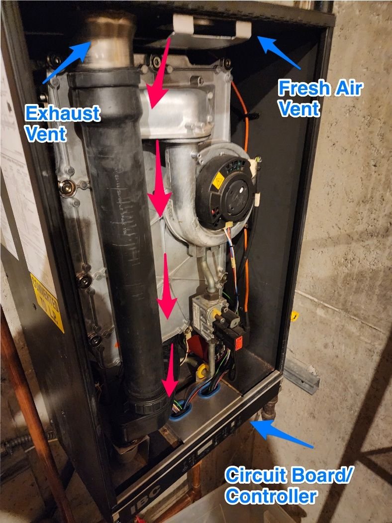 Removing rainwater coming in concentric flue