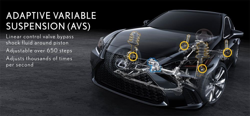 (XZ10 ES350 comes with the factorys AVS system, making the coil suspension feel like air suspension, retaining reliability, but at the cost of road feedback. Photo credit: Lexus)