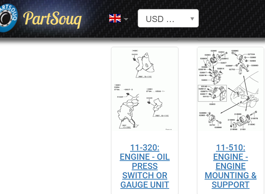 Need help with bolt size for motor mount EvolutionM Mitsubishi