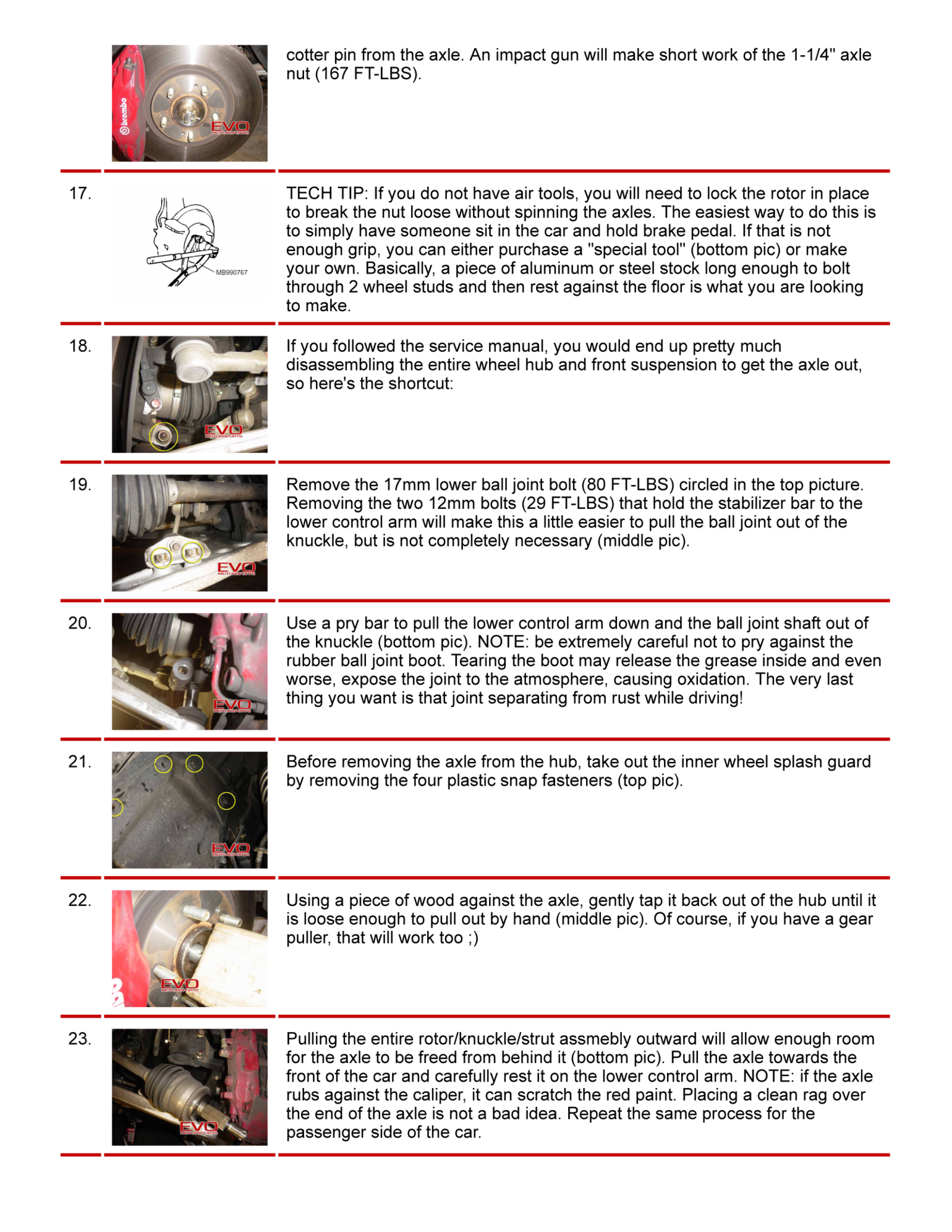 Step 17 ~ Step 23