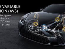 (XZ10 ES350 comes with the factory's AVS system, making the coil suspension feel like air suspension, retaining reliability, but at the cost of road feedback. Photo credit: Lexus)