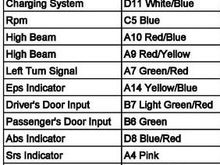 S2K cluster wiring diagram