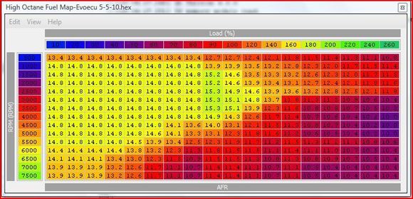 5 5 10 base High Octane Fuel Map