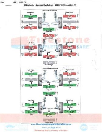 alignment firestone
