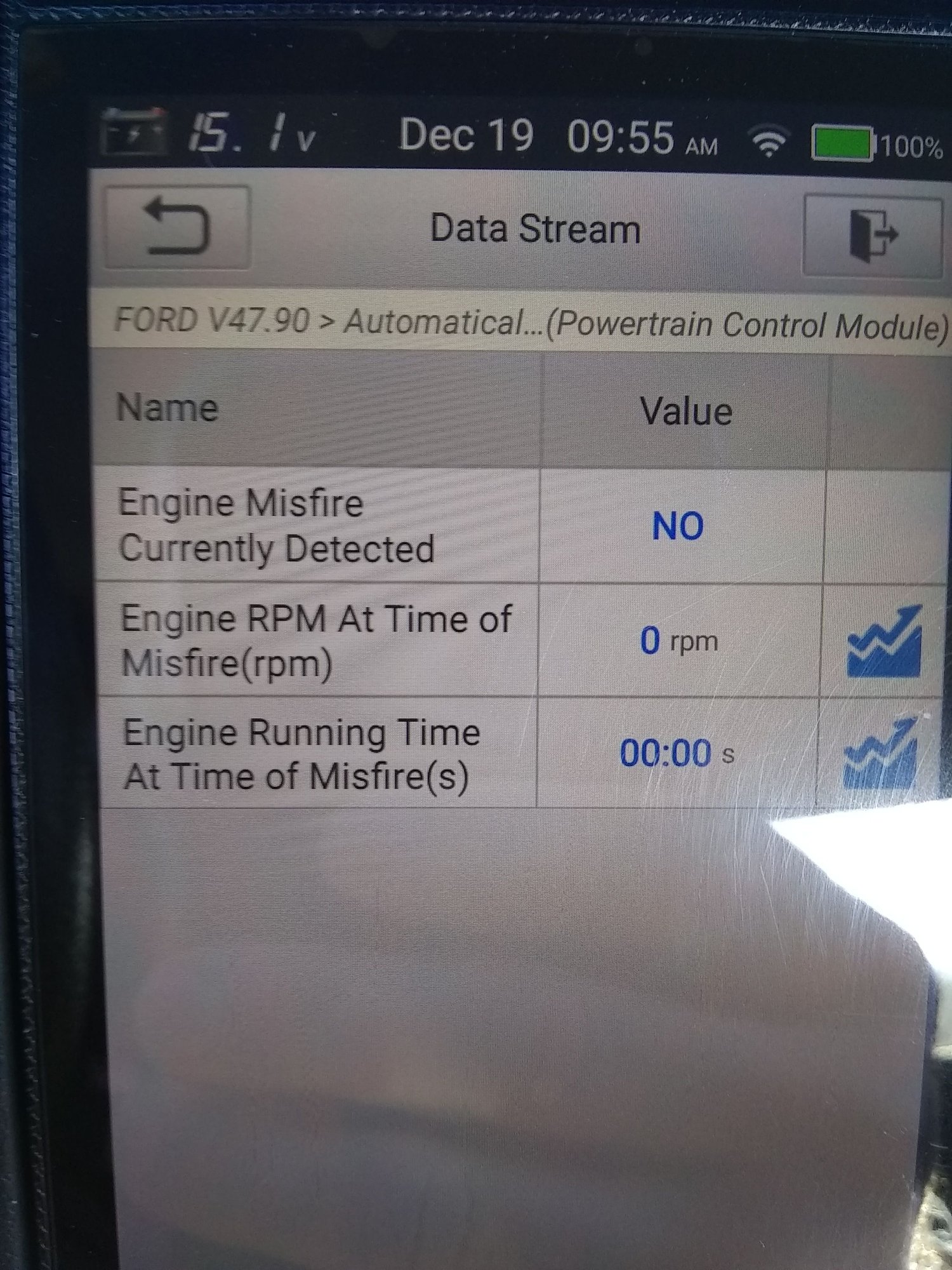 rough idle 4.6 - Ford F150 Forum - Community of Ford Truck Fans