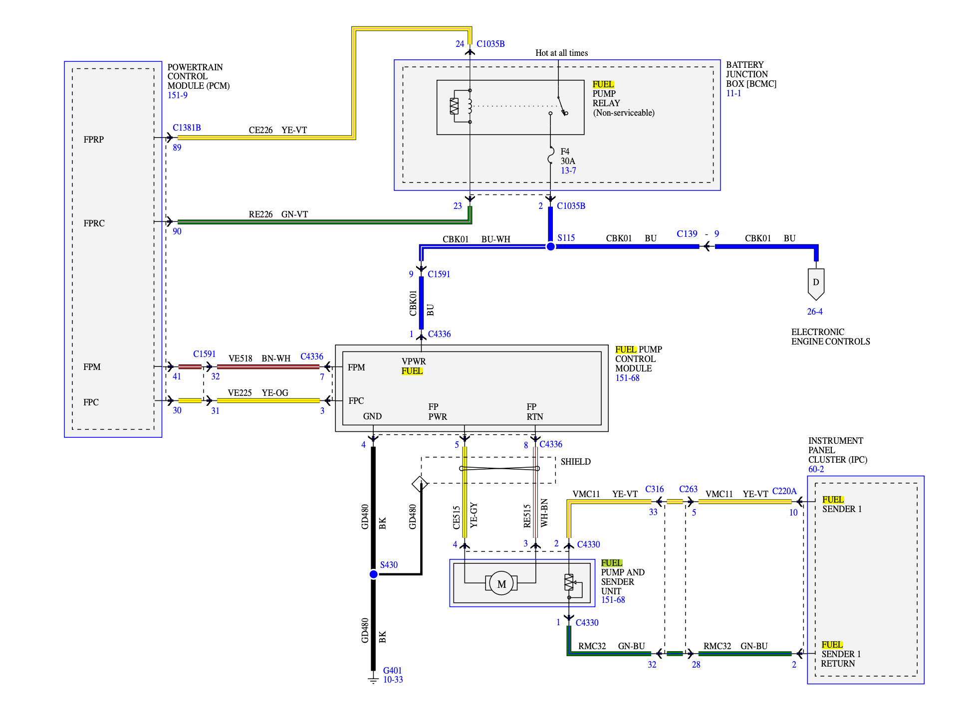 Fuel kill switch for 14th gen? Ford F150 Forum Community of Ford