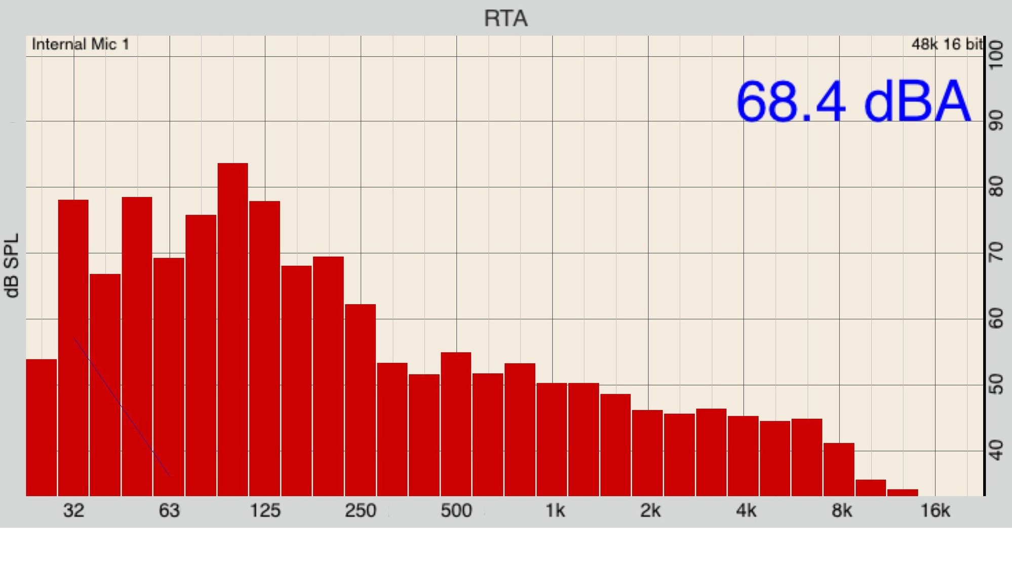 Quietest CatBack/Exhaust Set up? Page 3 Ford F150 Forum