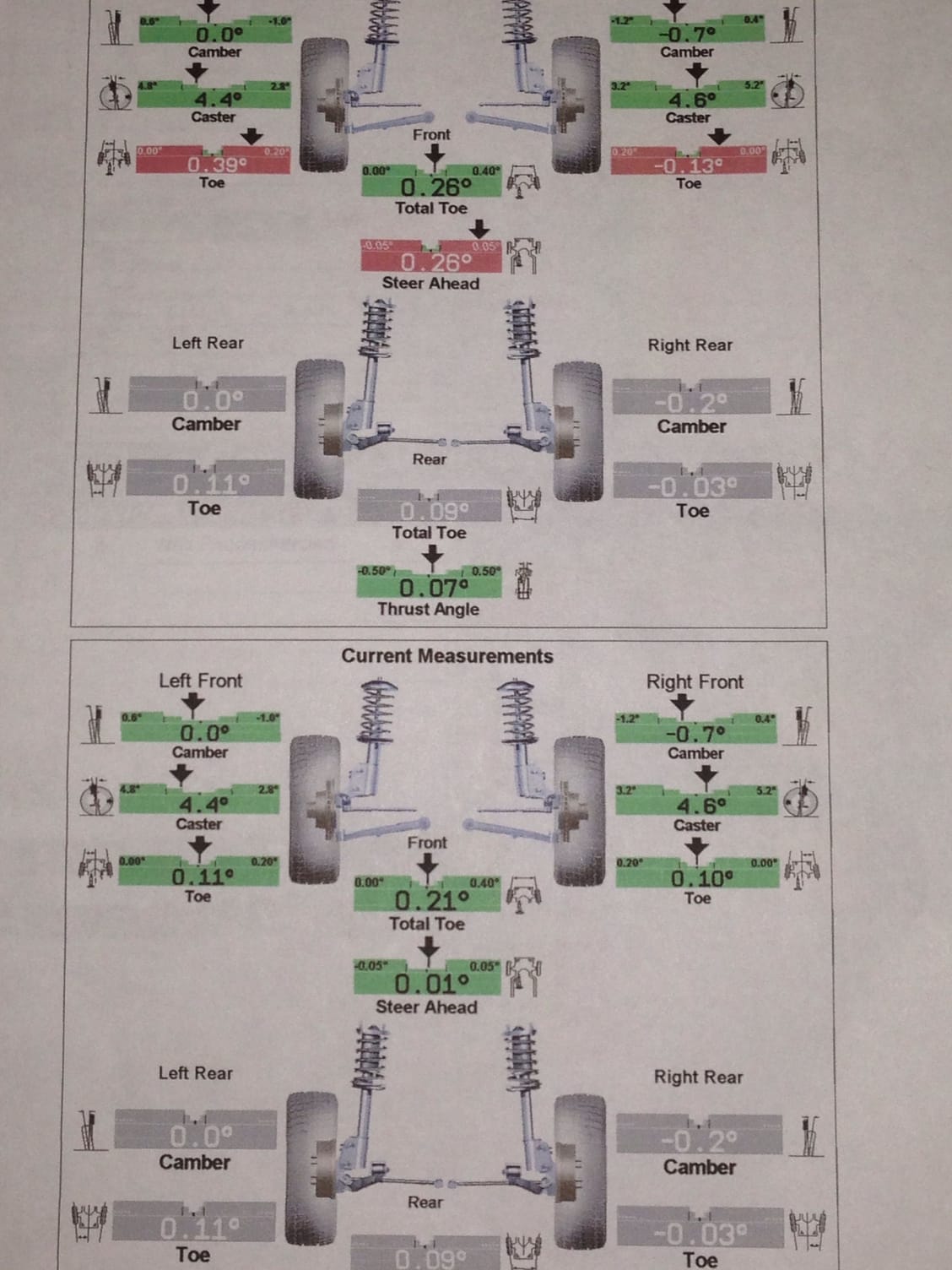 Ford f150 tire rotation pattern #1