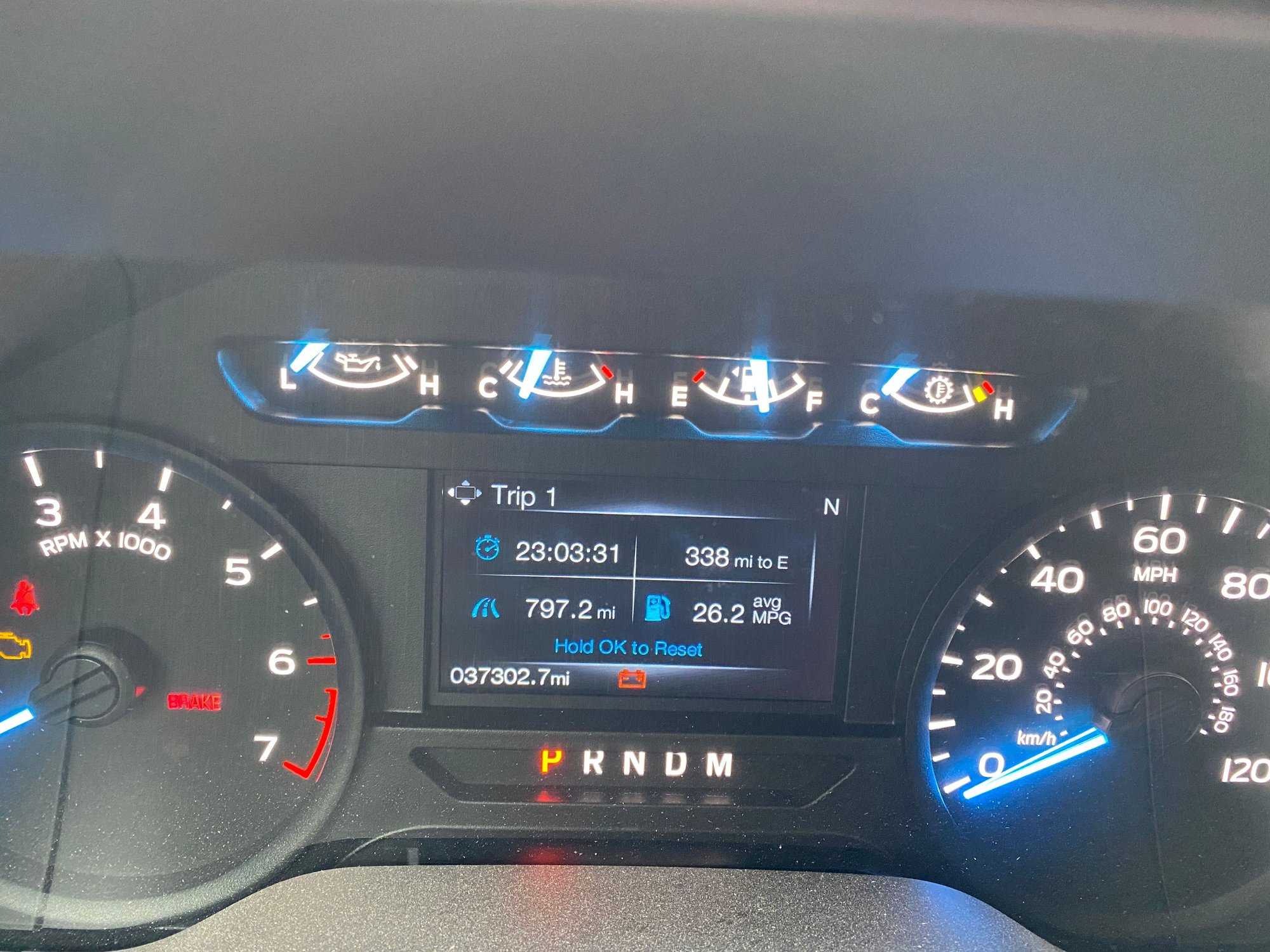 What Does Eco Mode Do On F150