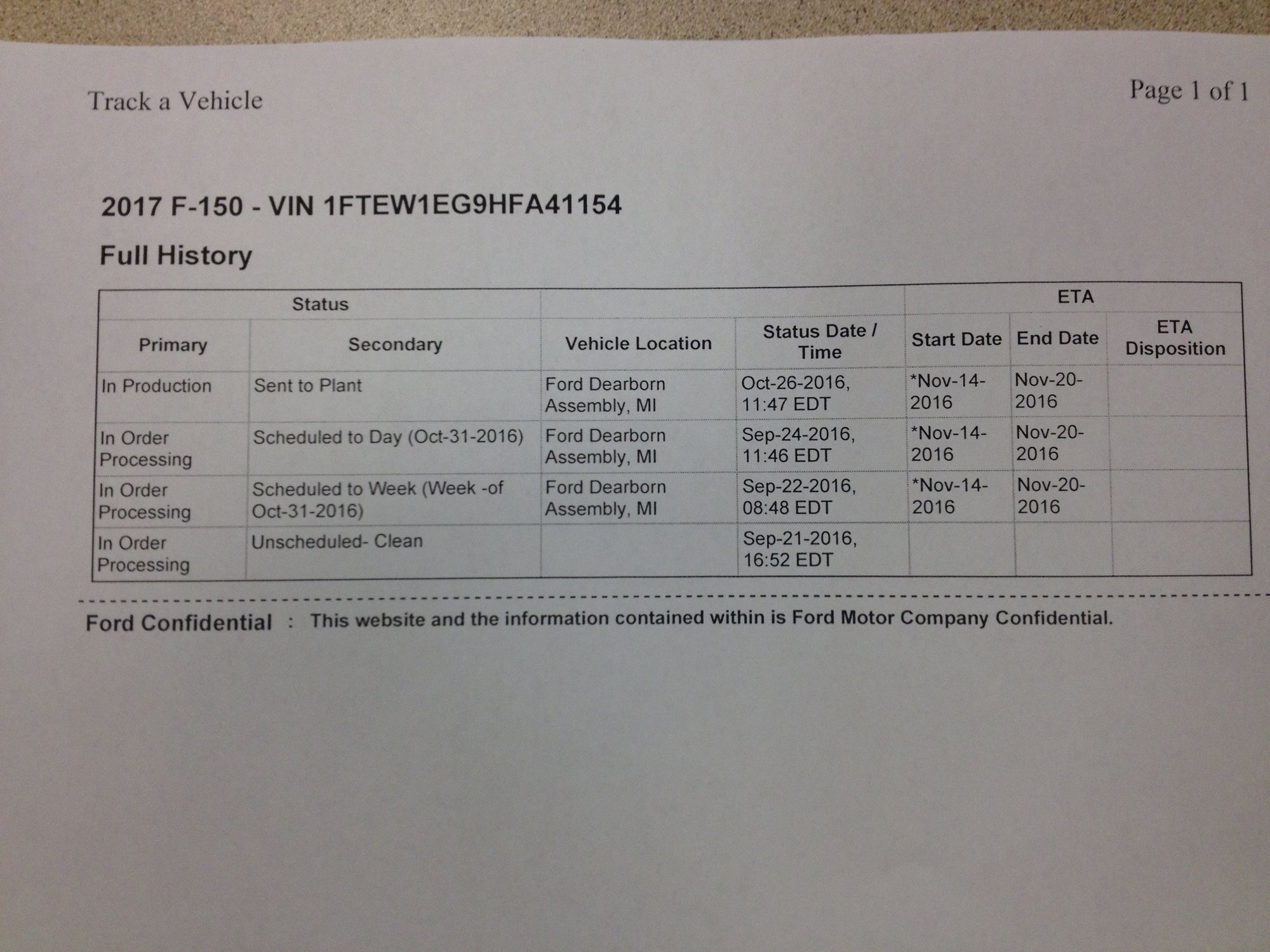 Official 2017 Order Thread - Page 27 - Ford F150 Forum - Community of