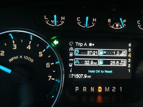 I wasnt on the turnpike, but a 2 lane highway going through a few small towns and I started this in my driveway, and I didnt run an entire tank through her, but im pretty sure you can see Im not lying..... I did get 26.7mpg on the turnpike gregsf150stx.