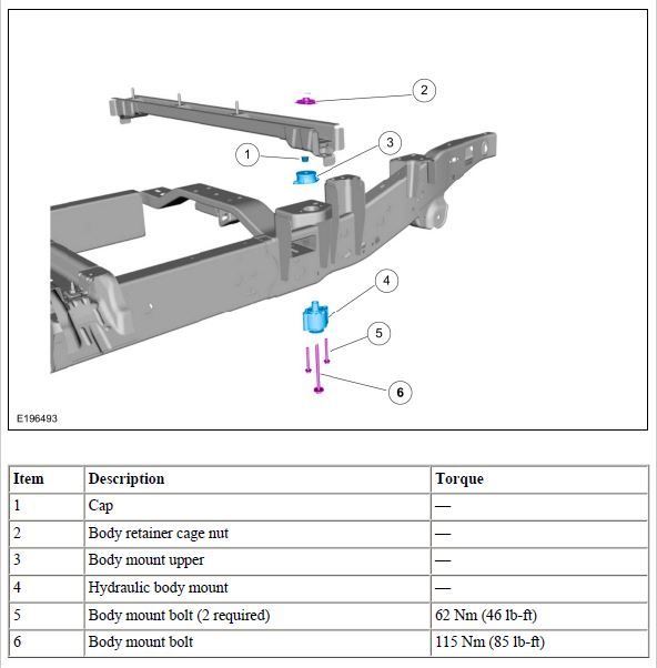 2015 REAR BODY FRAME MOUNT DAMPER installation Ford F150 Forum