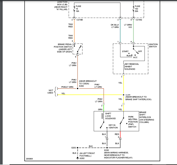 Steering Wheel controls not working? Page 4 Ford F150 Forum