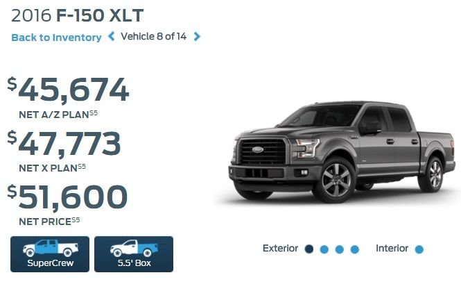 Myfordbenefits Complete Guide Networkking4u In 2020 Ford Employee How To Plan Ford Company
