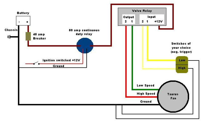 Thinking - Page 1618 - Ford F150 Forum - Community of Ford Truck Fans