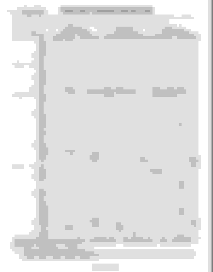 3.21 or 3.55 or 3.73 Electronic Locking Axle Ratio Ford F150 Forum