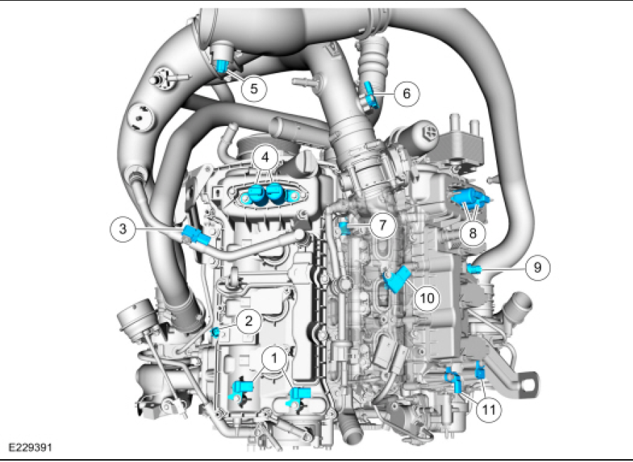 Anybody here replace cylinder head temp sensor on 2016 2.7?? Ford