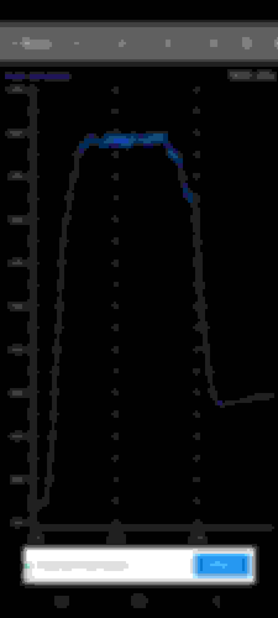 Erratic Fuel Rail Pressure and Fuel Economy Ford F150 Forum