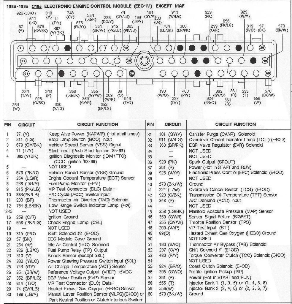 1985-1996 Ford Bronco Throttle Position Sensor - NGK TH0131 - PartsGeek.com, image size:984x1024