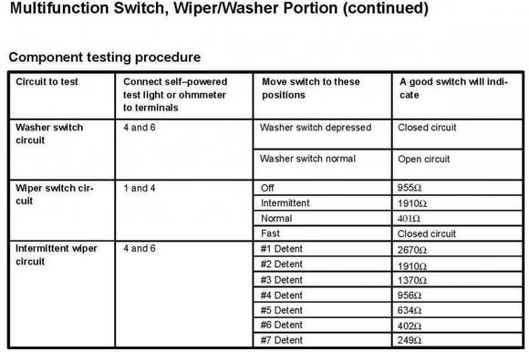 2003 149 6 MFS Wiper