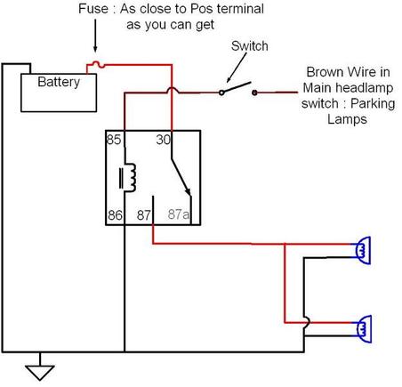 Aux Lamps Simple Drawing