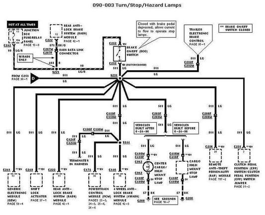 1999 EVTM 90 3 stop turn tail