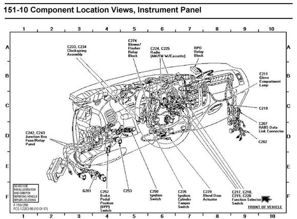 I panel