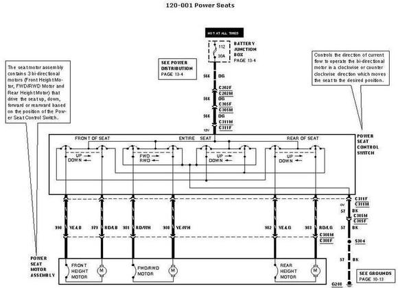 2001 EVTM 120 1 Power Seats