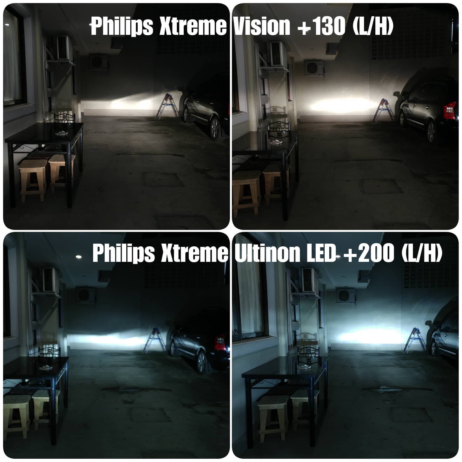 Philips X-treme Vision +130% - Official Video from Philips 