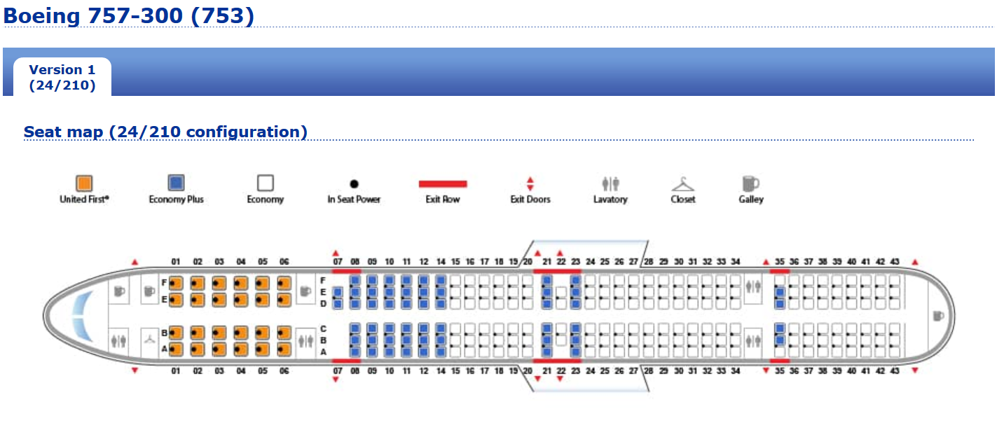 Boeing 757 Passenger Seating Chart