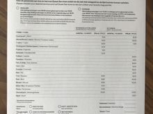 Laundry list