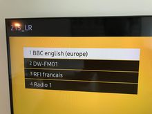 Radio channels