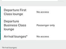 Oneworld Business Class passengers are eligible to use the Cathay Pacific Departure Business Class lounges.