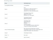 Linked Info