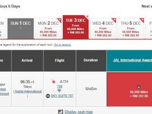 Beware on last week of Nov is expensive from KUL as it is start of school holiday there.