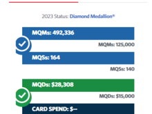 another busy year.  2023 looks to be even heavier.  yeeessshh.  All domestic.
