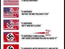 A perfect description of where we are as of the tragic death of Renee Good at the hands of the ICE gestapo.