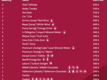 minibar price list Mövenpick Bosphorus July 2025