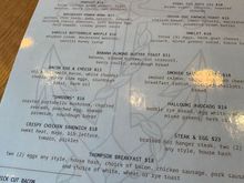 Breakfast menu 