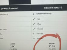 Coming back Lat PE with e-up eligiblity 30.8K