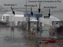 SYD T1 3BRIDGE GATE FULL