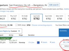 The SFO-BLR-SFO nonstop is priced at an enormous premium compared to a 1-stop