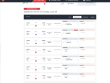 This is what I see on the multi-