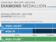 40K Card Spend MQMs that haven't been assigned...