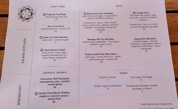 Condensed menu
